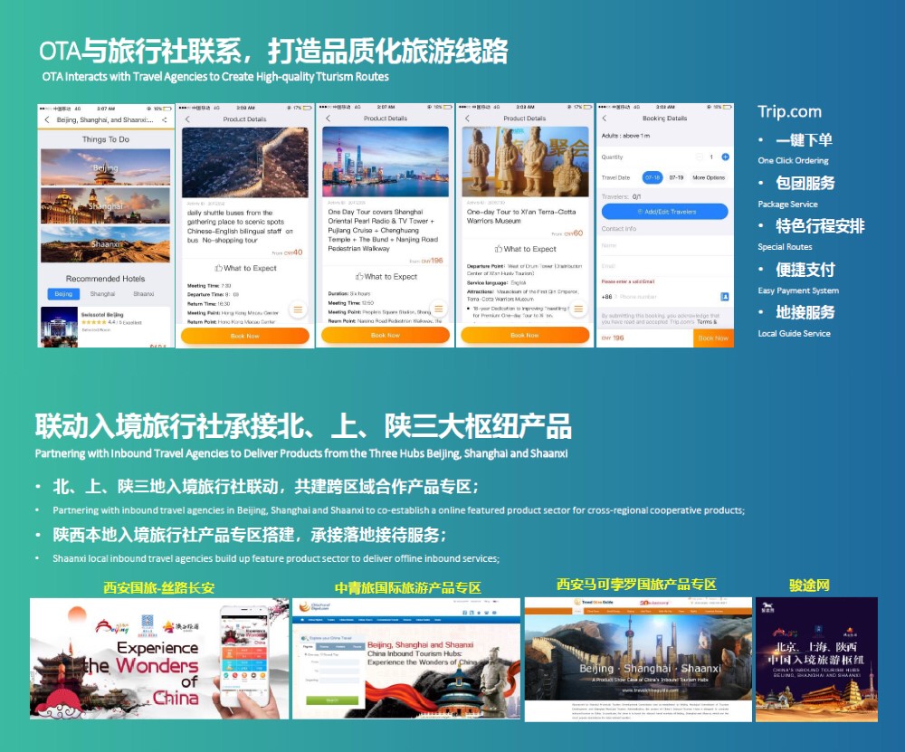 攜程聯(lián)動北京、上海、陜西三地入境旅行社承接三大樞紐，打造品質(zhì)入境旅游線路