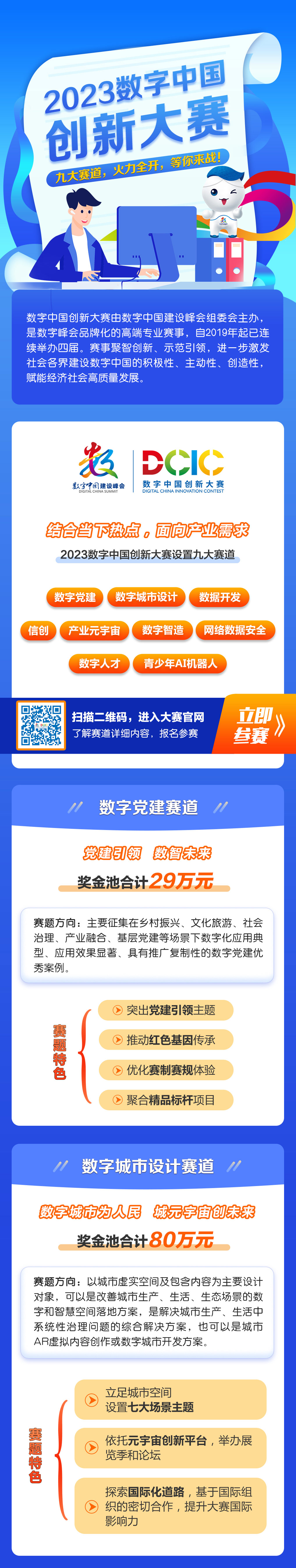 九大賽道，火力全開，等你來戰(zhàn)！