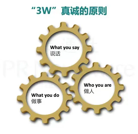 如何讓企業(yè)領(lǐng)導(dǎo)，成為企業(yè)發(fā)言人？